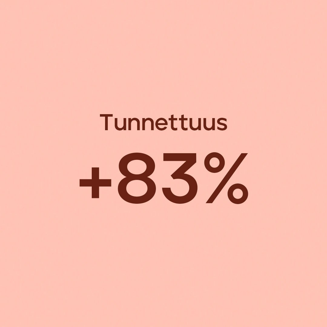 Veke-tunnettuus